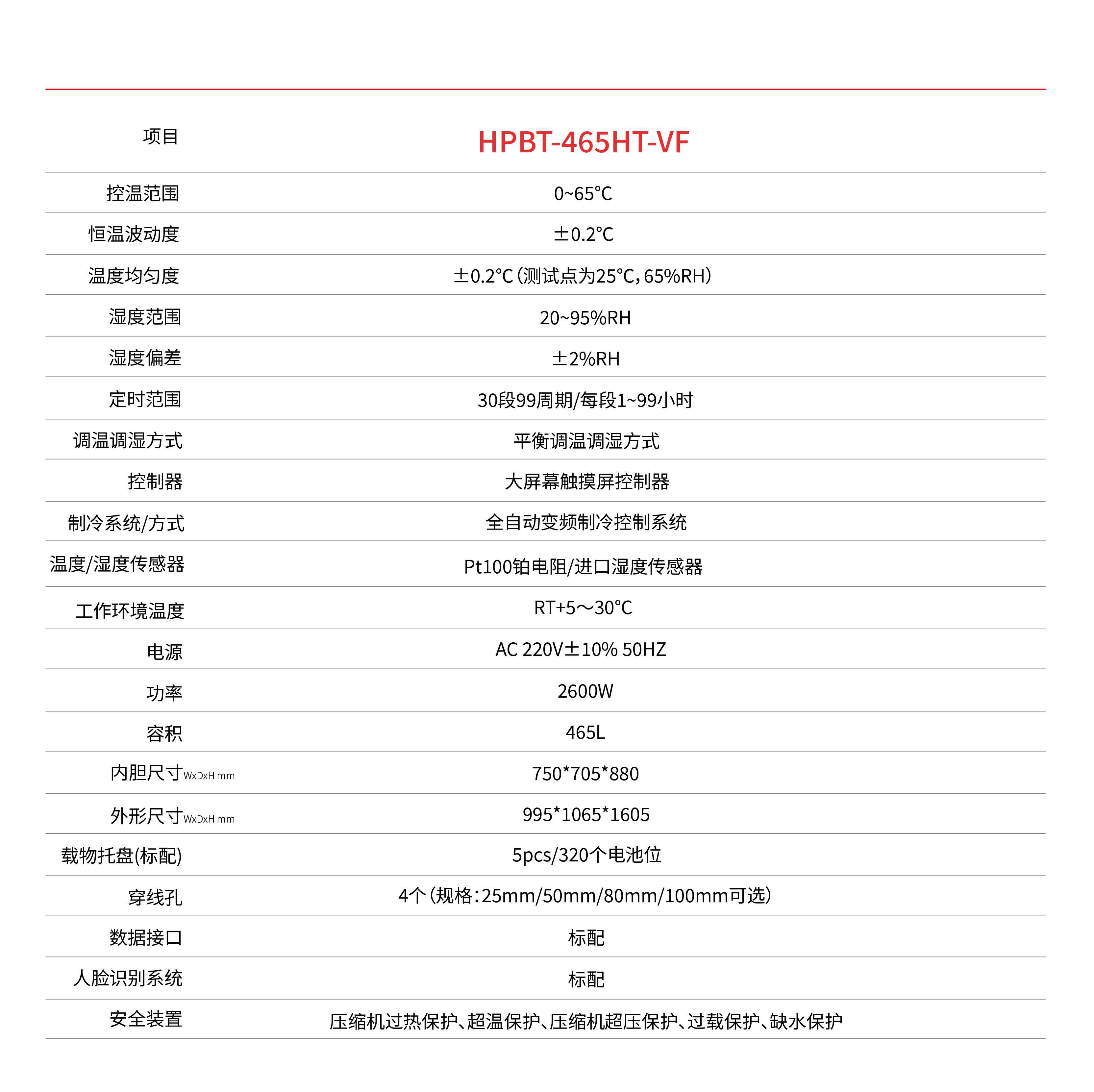 電池測試_畫板 1.png